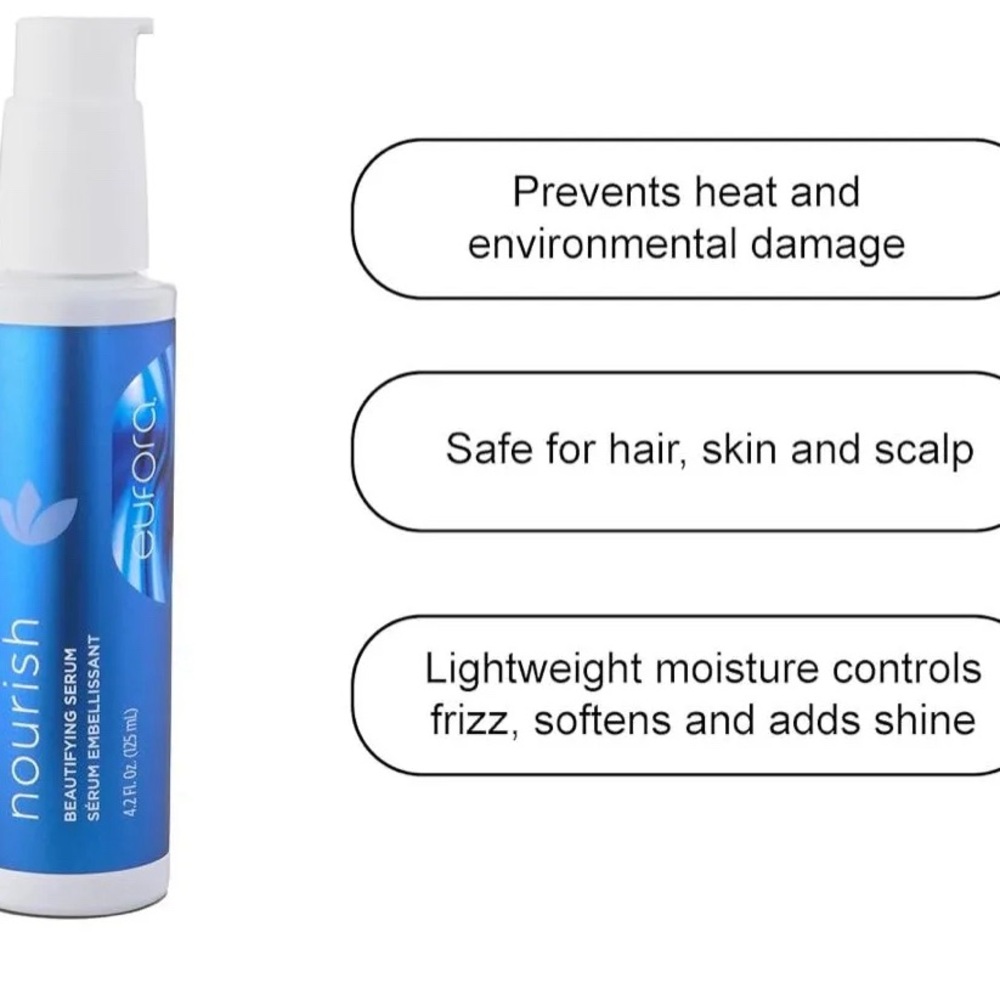 SOLD OUT!!!! NIB, Eufora Beautifying Serum for Hair Skin and Scalp, 4.2 Ounce
